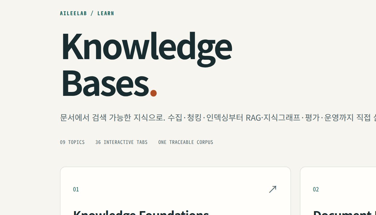 kb.aileelab.com 실제 화면