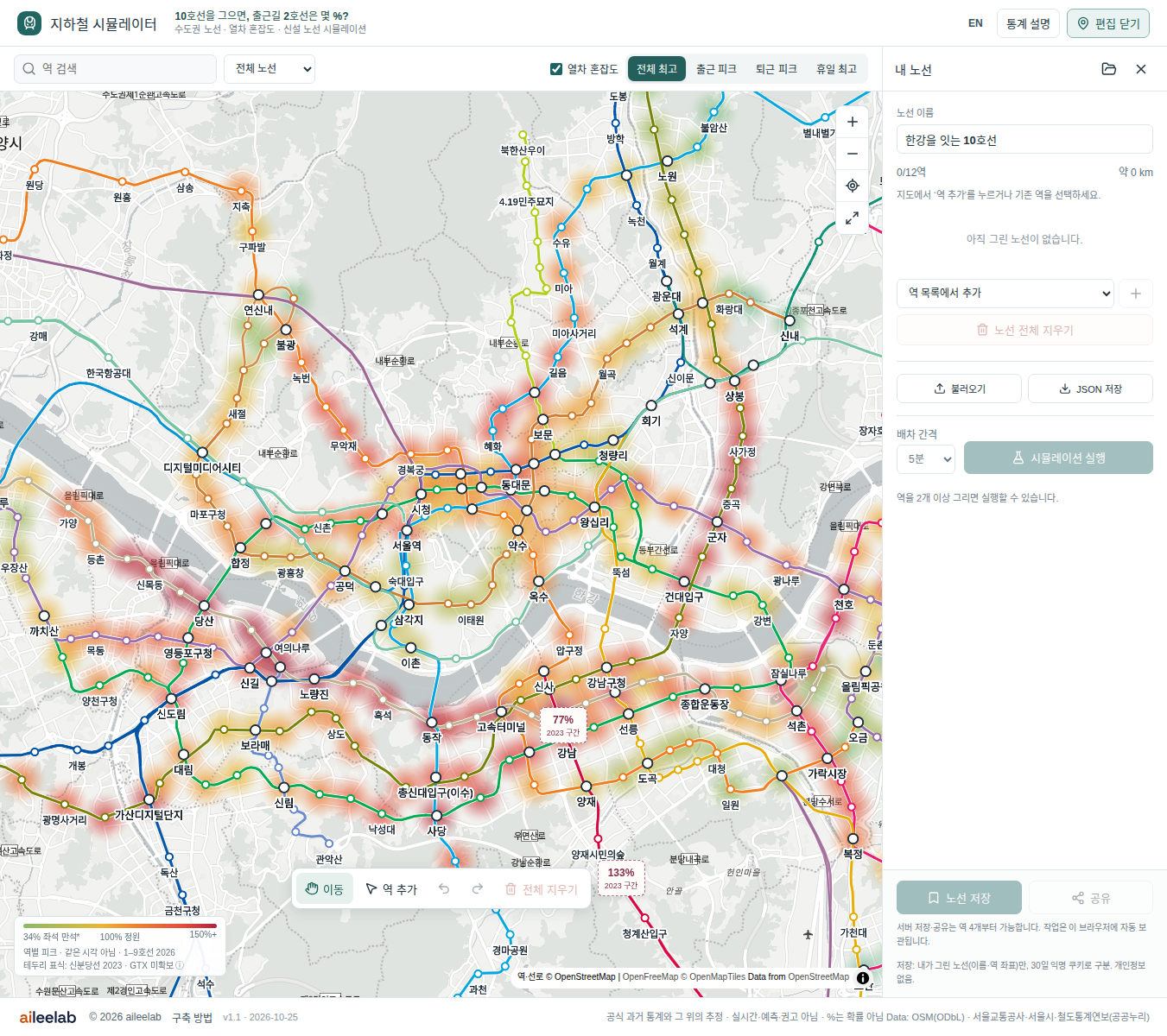 subway.aileelab.com 실제 화면