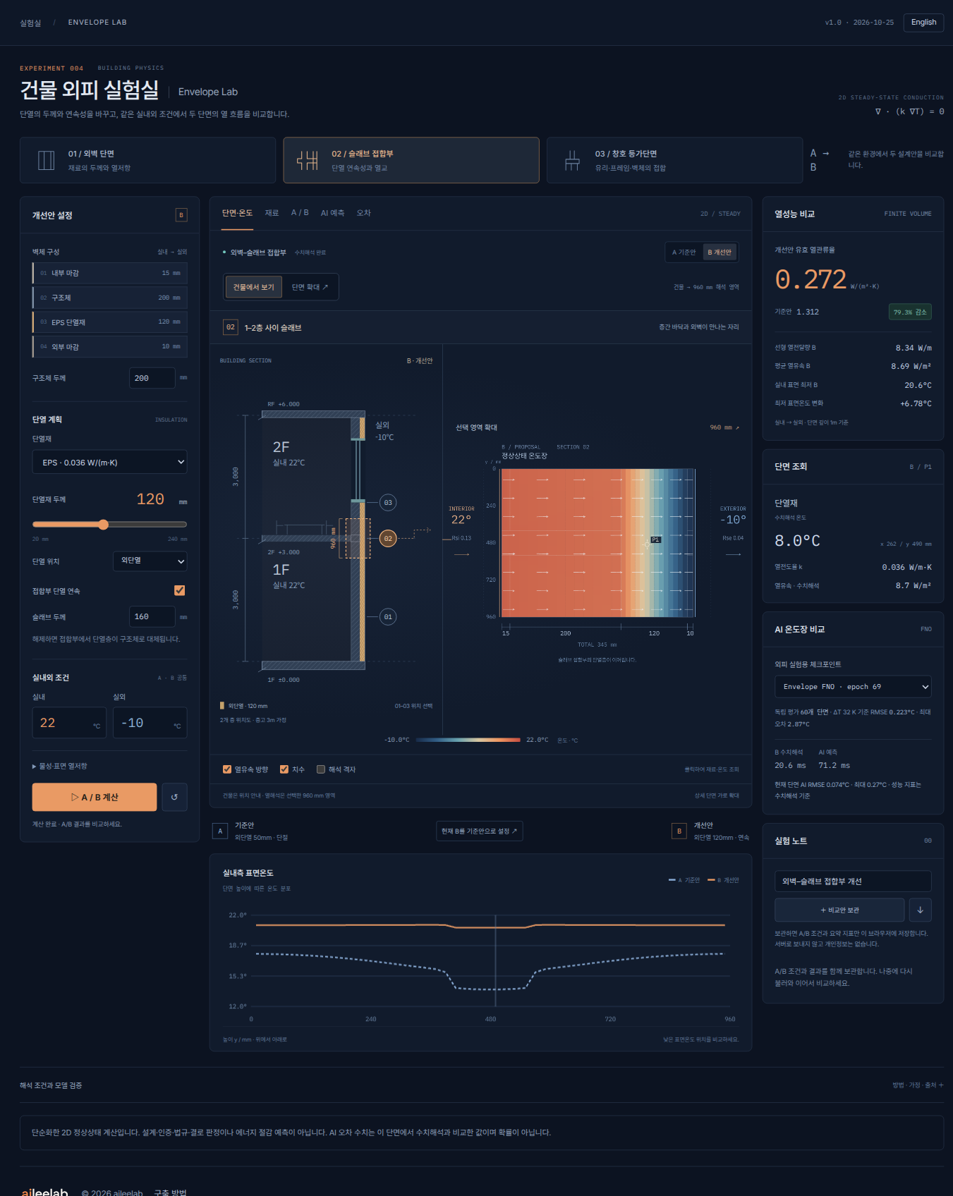 thermal.aileelab.com 실제 화면
