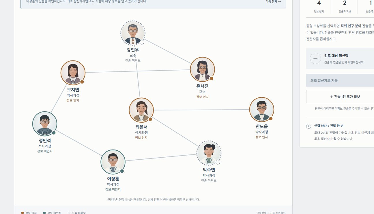 trace.aileelab.com 실제 화면