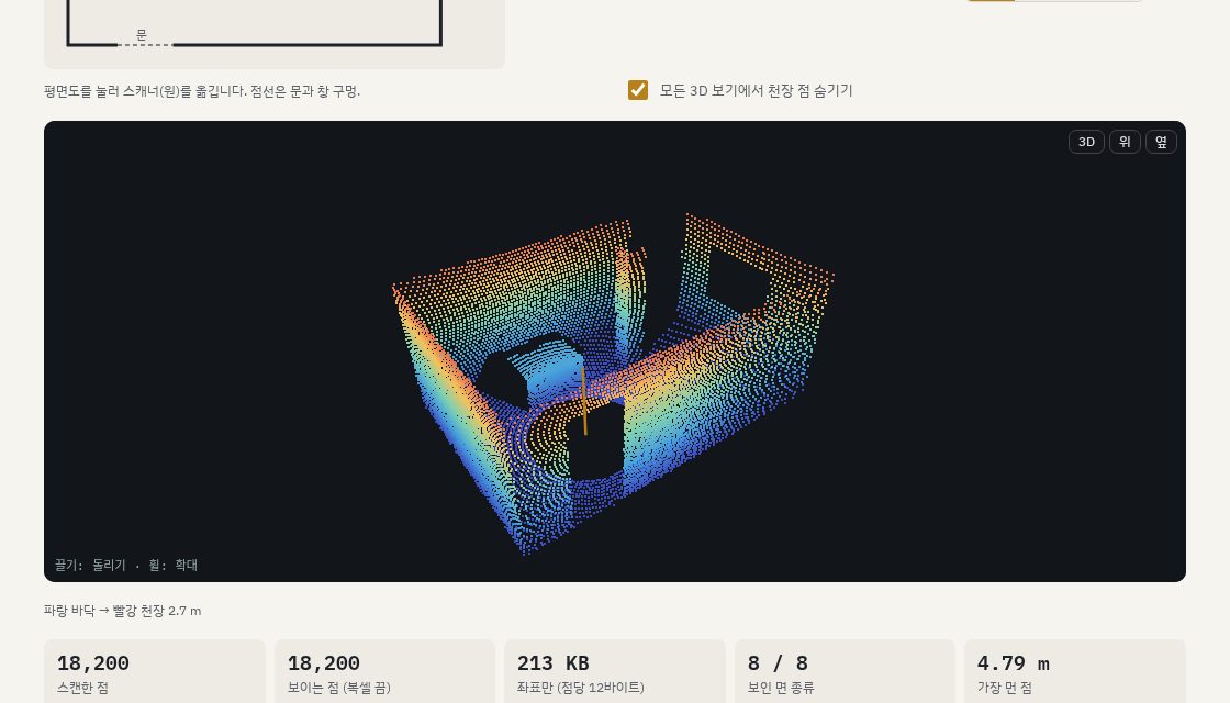 vision.aileelab.com 실제 화면